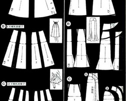 裙子纸样设计的基本知识与范例[图]