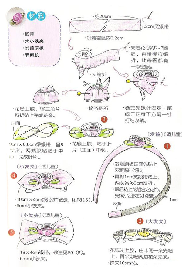 diy䷢ ʴֹõ廨