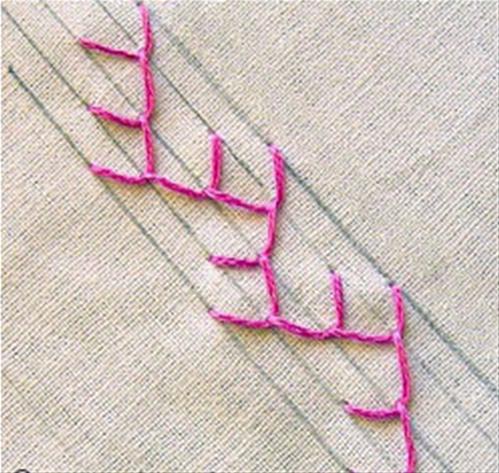 手缝绣花基本针法图解之鱼骨缝法
