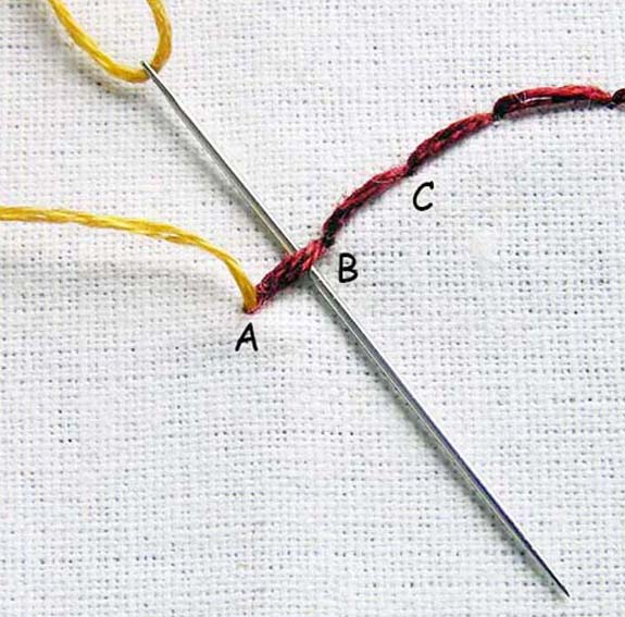 刺绣针法与实例制作入门 绕线回针绣绣法图解